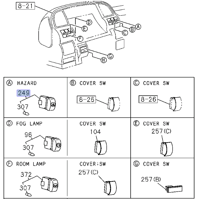 Hazard Warning Light Switch for ISUZU NRR NPR NPR - HD NQR 98 - 07 - GoTrucky