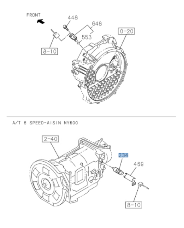 Speed Sensor A/T For Isuzu NPR NPR - HD NQR NRR 00 - 14 4HE1 4.8L 4HK1 5.2L 12V - GoTrucky