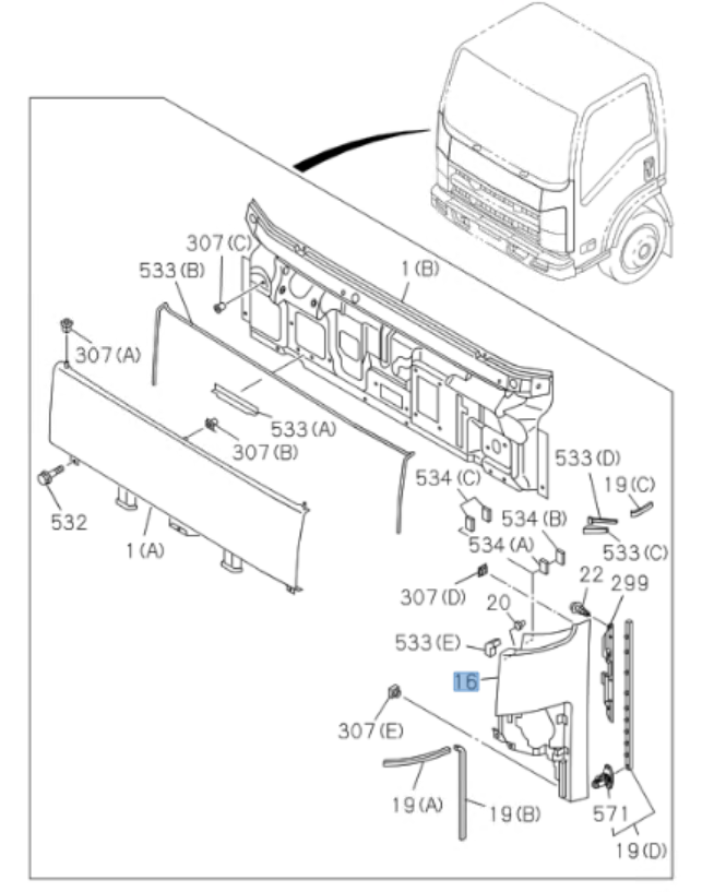 2x Side Panel Front Left and Right For Isuzu NPR NPR - HD NQR NRR 2005 - 2008 - GoTrucky